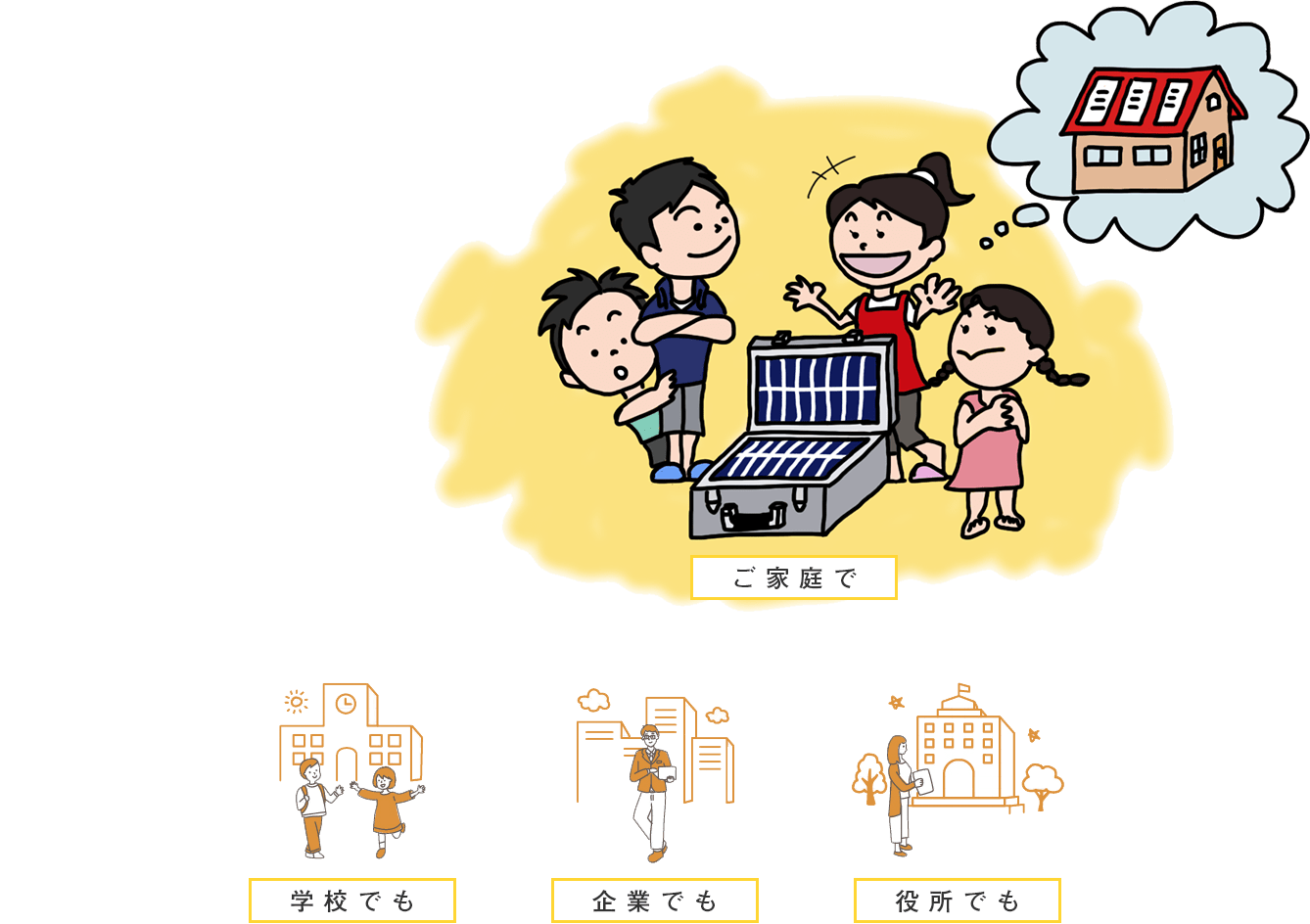 ご家庭で、学校でも、企業でも、役所でも